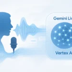 SuperGok gemini live api on vertex ai real time native audio ai