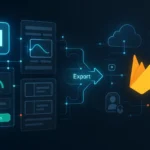 SuperGok google stitch firebase export ai ui design to app flow