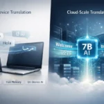 Tencent HY-MT1.5 open-source translation models showing on-device and cloud-based AI translation architecture with multilingual text flow.