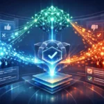 Model Council feature image showing multiple AI models running in parallel and synthesizing a high-confidence AI answer.