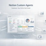 Notion Custom Agents automating workflows across connected SaaS tools in a centralized AI dashboard.