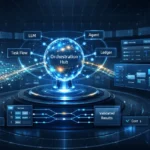 SuperGok Sarvam Arya multi-agent orchestration platform visualizing AI agents transforming unstructured documents into structured data with scalable infrastructure design.