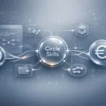 Circle Skills open-source AI toolkit enabling USDC and EURC stablecoin integrations for AI agents and developer platforms.