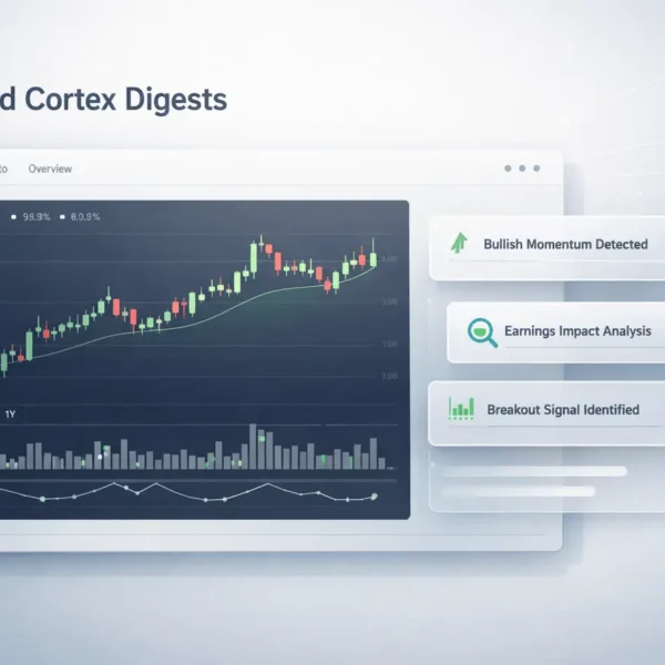 Robinhood Cortex Digests AI tool analyzing stock and crypto market movements on the Robinhood Legend trading platform.