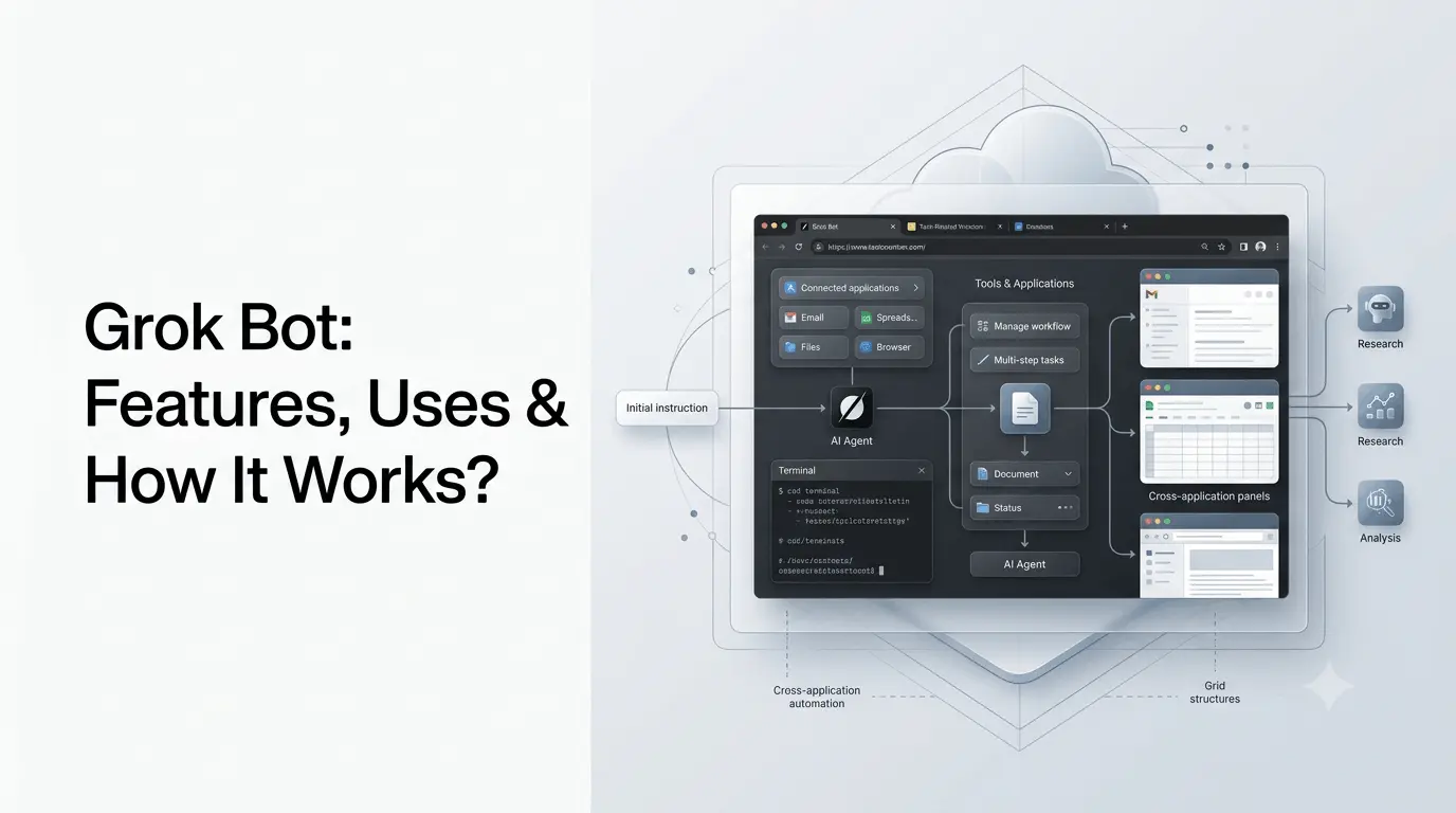 Grok Bot AI agent working across apps and completing automated tasks.