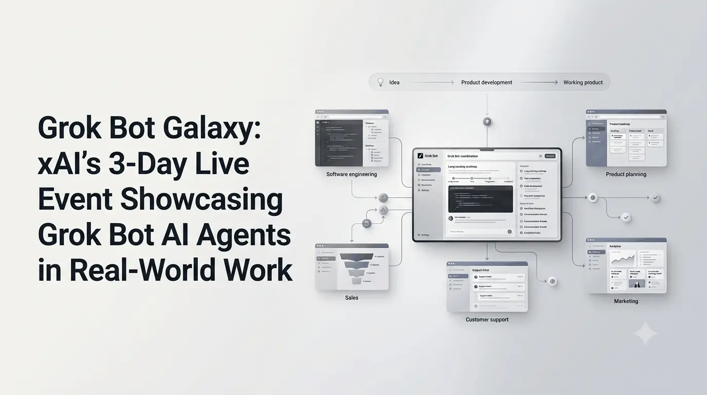Grok Bot Galaxy showcasing Grok Bot AI agents working across product and business workflows.