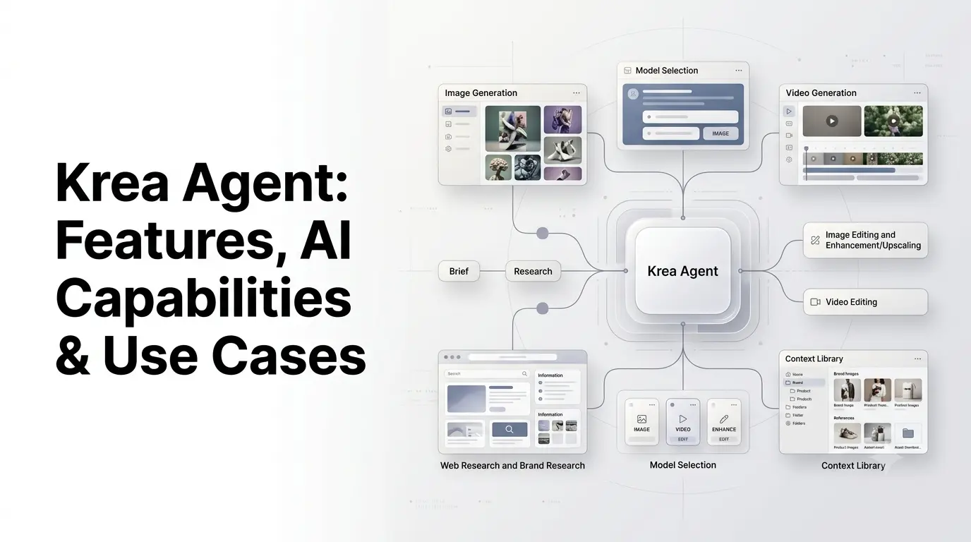 Krea Agent AI creative production workflow with image, video and agentic AI tools.