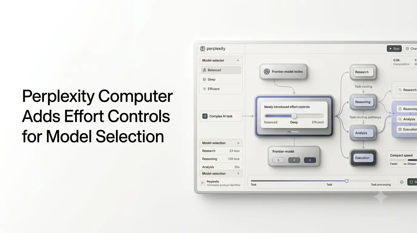 Perplexity Computer effort controls for model selection and reasoning.