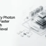 Perplexity Photon powering fast AI search retrieval and ranking.