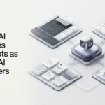 Team Bots shared AI coworkers connecting business workflows through Grok.