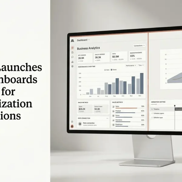 Claude Dashboards and Motion interface concept showing business analytics dashboards and editable animated explainers..