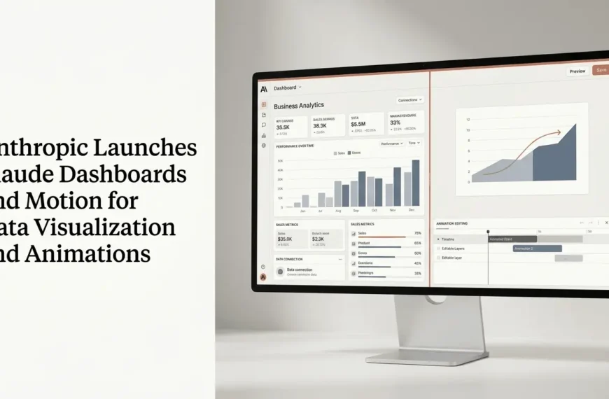 Claude Dashboards and Motion interface concept showing business analytics dashboards and editable animated explainers..