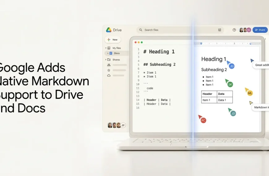 Google Markdown support for editing and collaborating on .md files in Drive and Docs.